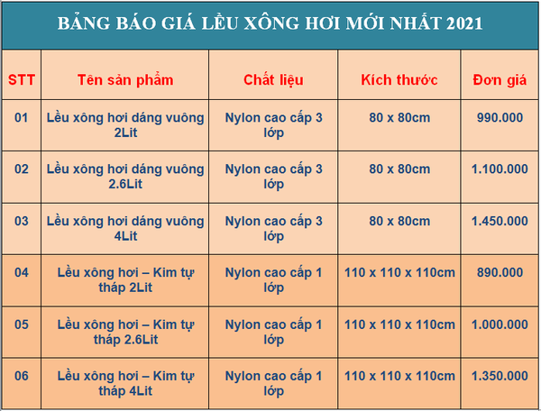 bao gia leu xong hoi