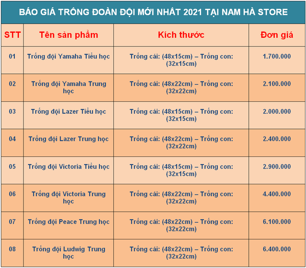 bao gia trong chao co