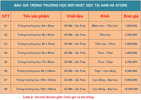 BAO GIA TRONG TRUONG HOC