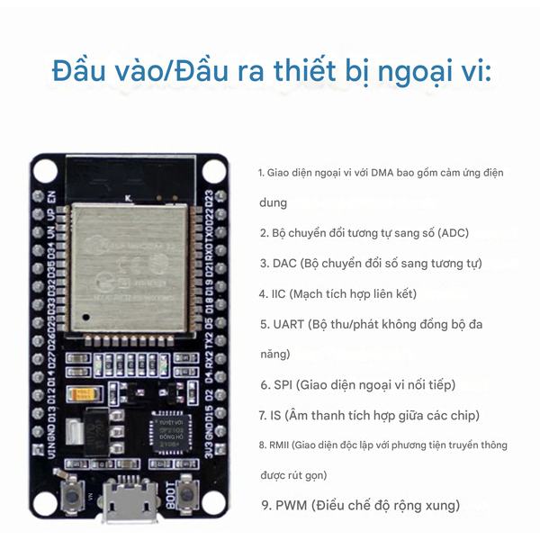 Bộ Kít Học Tập HNB Mạch WIFI ESP-32S Kèm Hộp Nhựa