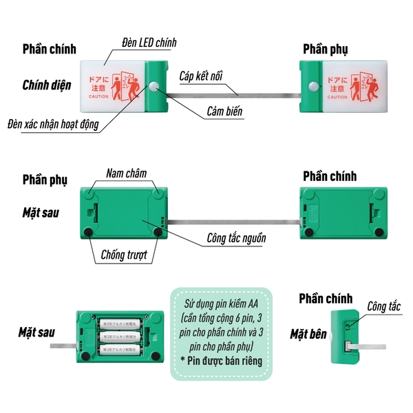door notification light 25