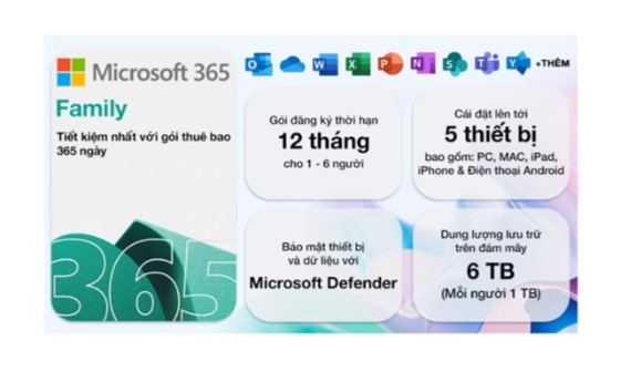 Phần mềm Office Microsoft 365 Family 6GQ-01896 (6 người/ 5 thiết bị/ người/ 12 tháng)-NK