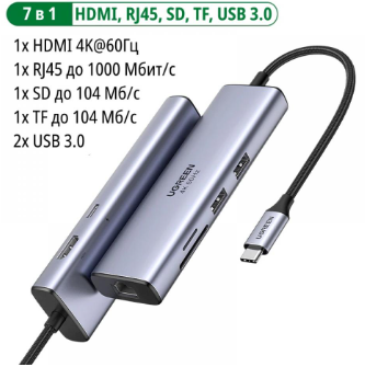 Ugreen 60515 4K 60Hz Giga Lan 2xUsb3.0 + hdmi + card reader + PD bộ hub chuyển từ usb type c CM512 20060515