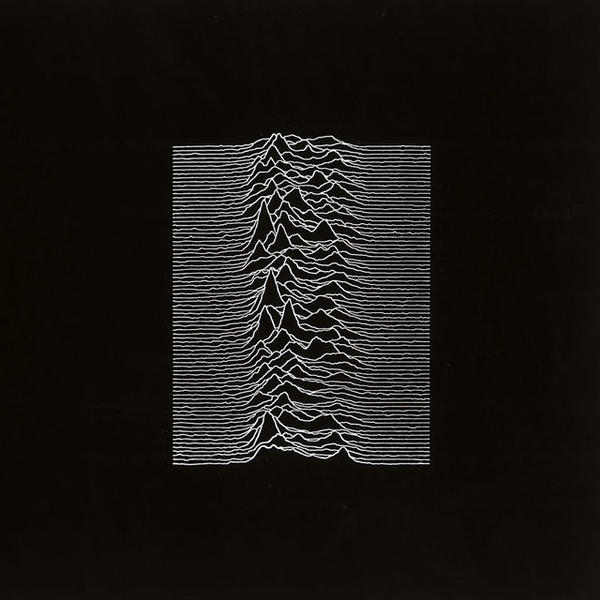 Unknown Pleasures