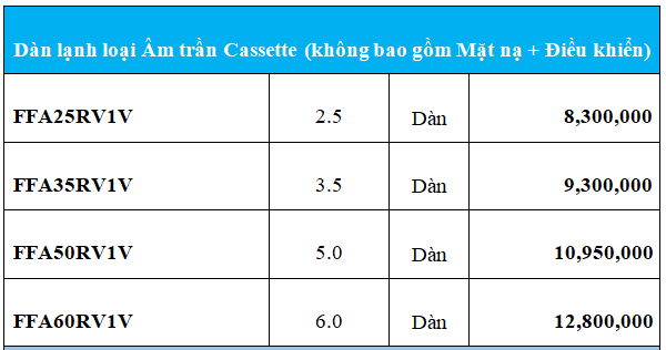 Dàn nóng Daikin Multi NX Inverter 3MKM52RVMV (5.2kW) - 2.0HP