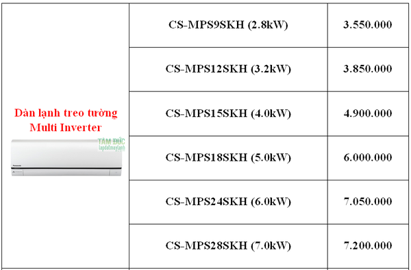 Dàn nóng Multi Inverter Panasonic CU-2S18SKH (5.0kW) - 2.0HP