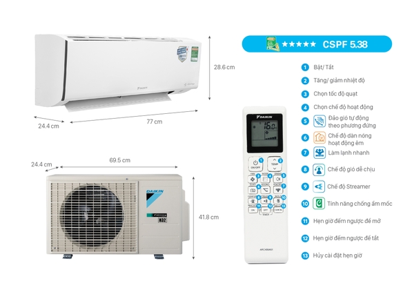 Máy lạnh Daikin FTKF25XVMV - 1HP - Inverter (New 2023)