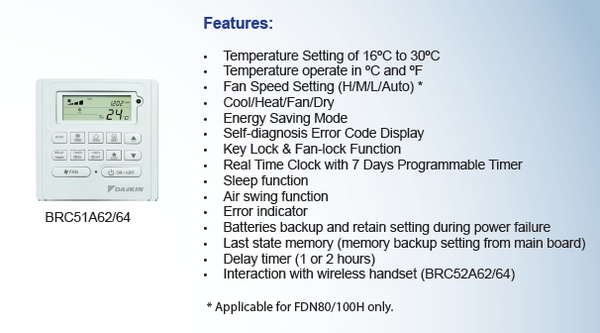 Máy lạnh Packaged Giấu Trần Nối Ống Gió Daikin FDN125HY1/RCN125HY19 - 12.5HP