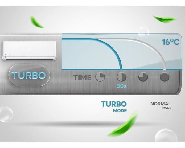 Máy lạnh treo tường Casper SC-18FB36A (2.0HP)