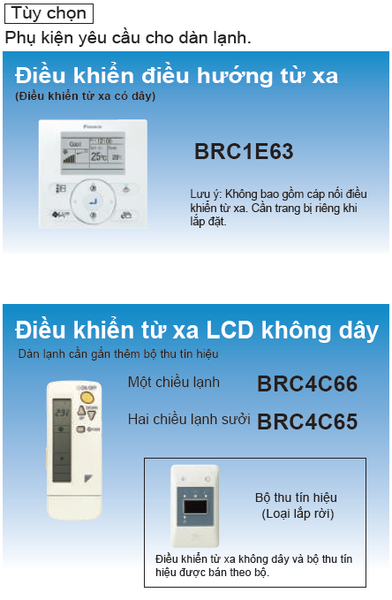 Máy lạnh Âm trần nối ống gió Daikin FBA71BVMA9/RZF71CV2V (3.0HP)