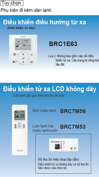 Máy lạnh Áp trần Daikin Inverter FHA125BVMA/RZF125CYM (5.0HP)