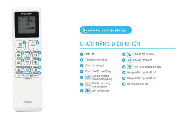 Máy lạnh Daikin FTKF50XVMV - 2.0HP - Inverter (New 2023)