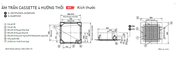 Máy lạnh Âm trần Cassette Panasonic S-1821PU3H/ U-21PR1H5 (2.5HP) - Inverter