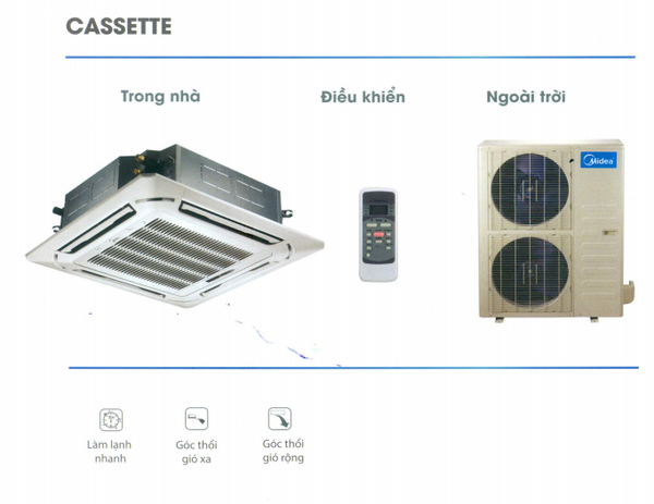 Máy lạnh Cassette Âm trần Midea MCD-50CRN1