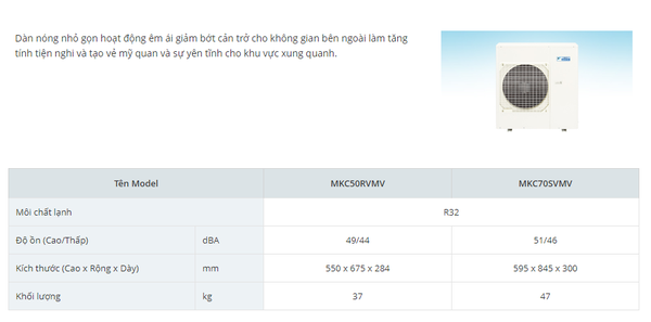 Máy lạnh Daikin Multi-S Inverter - 2.0HP