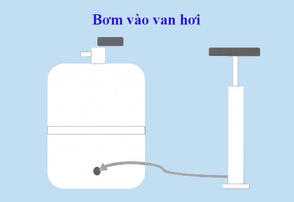 Bình áp máy lọc nước cần bơm bao nhiêu kg