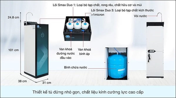 Kích thước máy lọc nước Karofi
