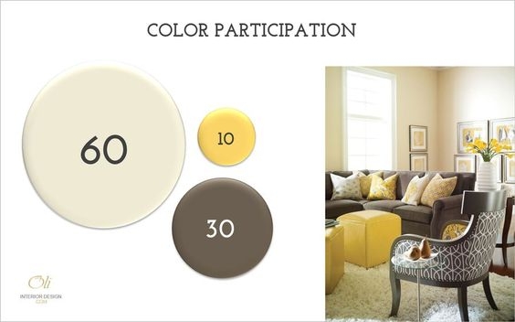 Nguyên tắc phối màu sắc không gian sống - Theo đuổi sự cân bằng (60-30-10)