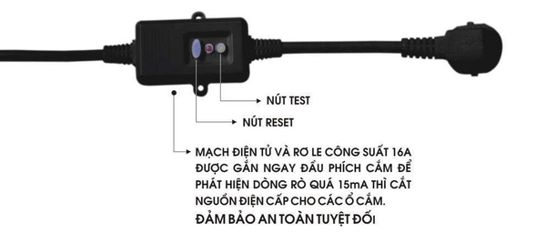 Ổ CẮM LIOA CHỐNG GIẬT 6 Ổ ĐA NĂNG 6D33N - CG