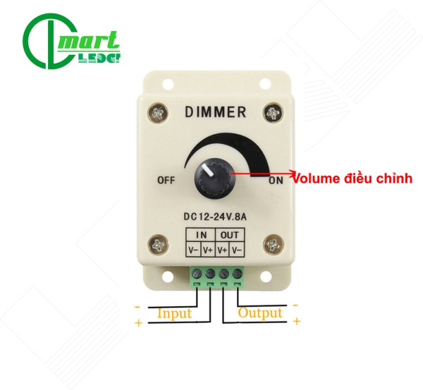BỘ Dimmer DC 12-24V (dòng max 8A) Namluc.com