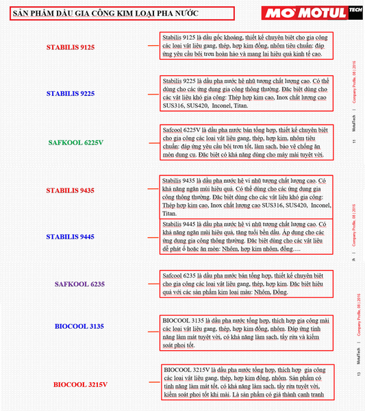 Dầu Motul pha nước