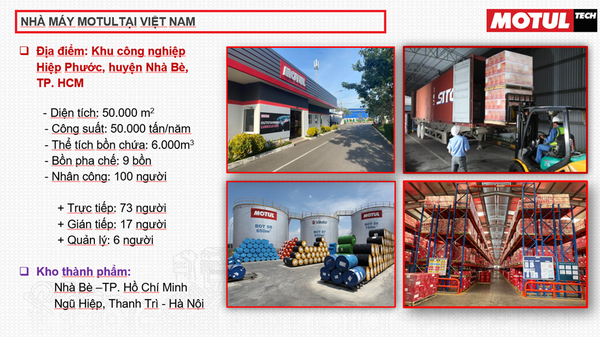 Motul Việt Nam