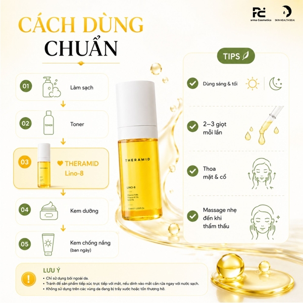 THERAMID Lino-8 – Tinh Chất Chống Oxy Hóa, Nuôi Dưỡng Màng Ẩm Và Giúp Da Mịn Màng Tươi Trẻ
