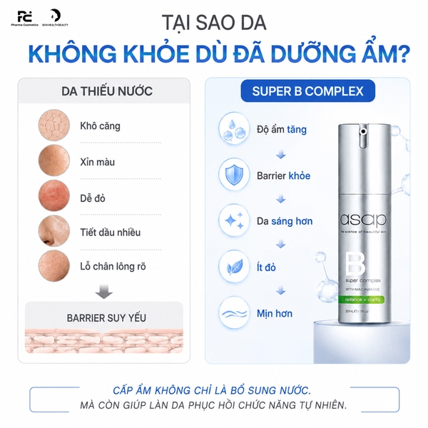 ASAP SUPER B COMPLEX: Tinh Chất Phục Hồi & Tái Sinh Làn Da Khỏe Mạnh Rạng Rỡ