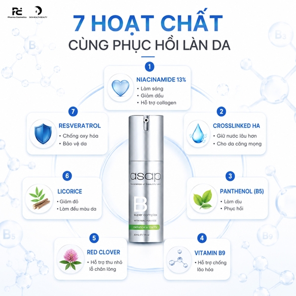 ASAP SUPER B COMPLEX: Tinh Chất Phục Hồi & Tái Sinh Làn Da Khỏe Mạnh Rạng Rỡ