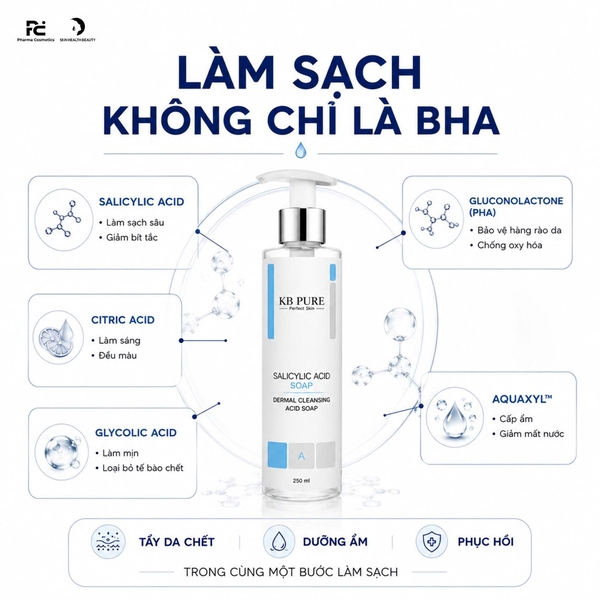 KB PURE SALICYLIC SOAP GEL: TẨY TẾ BÀO CHẾT BHA DẠNG RỬA TRÔI