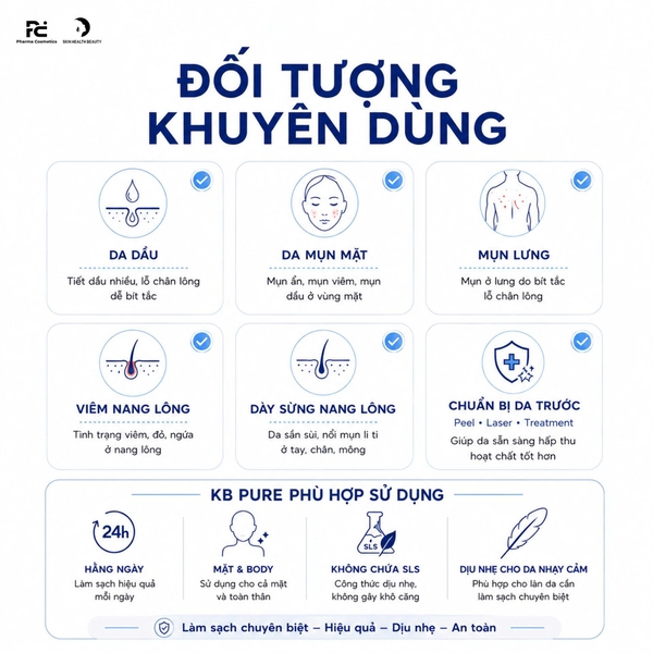 KB PURE SALICYLIC SOAP GEL: TẨY TẾ BÀO CHẾT BHA DẠNG RỬA TRÔI