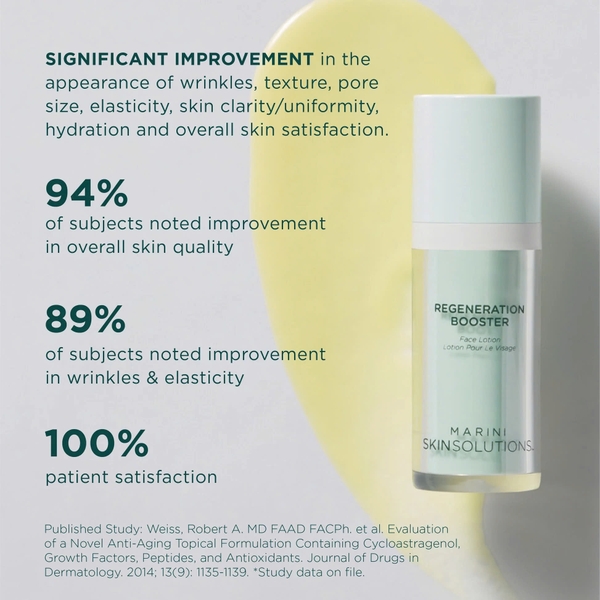 MARINI SKINSOLUTIONS Regeneration Booster Face Lotion – Tinh Chất Dưỡng Hỗ Trợ Tái Tạo Da Và Giảm Dấu Hiệu Lão Hóa
