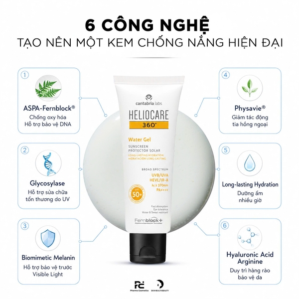 HELIOCARE 360º WATER GEL SPF 50+: Kem Chống Nắng Phổ Rộng Dạng Nước - Bảo Vệ Toàn Diện & Cấp Ẩm