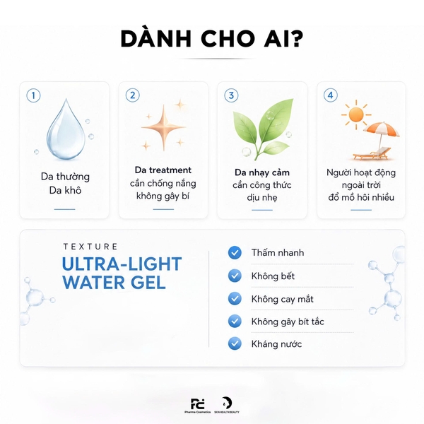 HELIOCARE 360º WATER GEL SPF 50+: Kem Chống Nắng Phổ Rộng Dạng Nước - Bảo Vệ Toàn Diện & Cấp Ẩm
