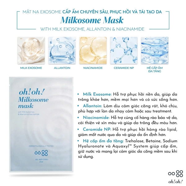 oh!oh! Milkosome Mask 25ml x 10 Miếng – Mặt Nạ Exosome Cấp Ẩm, Làm Dịu Và Hỗ Trợ Phục Hồi Da