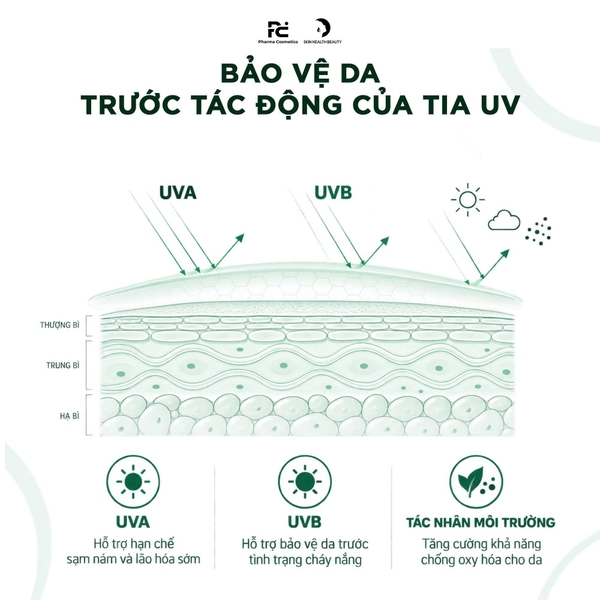 Kem Chống Nắng Md:ceuticals 3D Moisturizing Sunscreen Protection SPF 50+/ Kem chống nắng toàn diện cho da đang điều trị nám, sau công nghệ cao