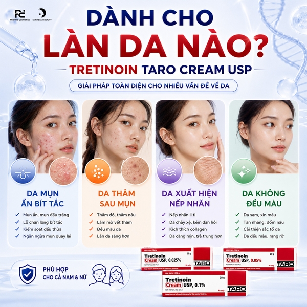 TRETINOIN TARO CREAM USP: Liệu Pháp Đặc Trị Mụn, Nếp Nhăn & Sắc Tố Với Hiệu Quả Đã Được FDA Công Nhận