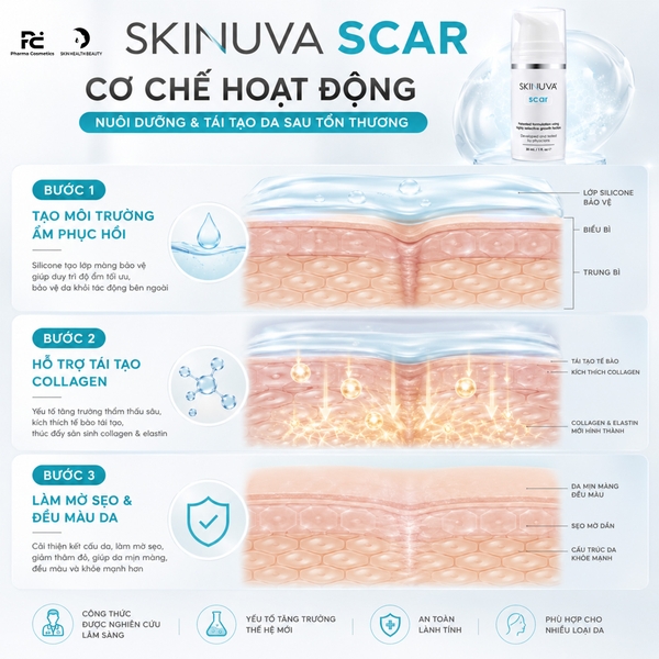 SKINUVA SCAR / KEM TRỊ SẸO (30ML)