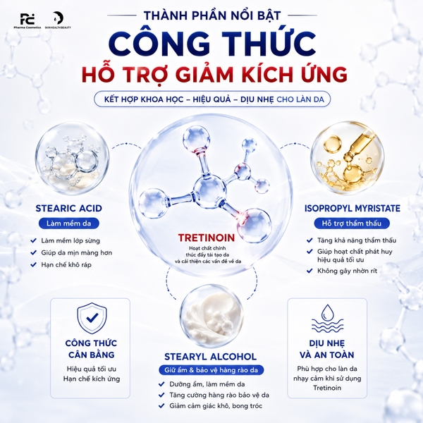 TRETINOIN TARO CREAM USP: Liệu Pháp Đặc Trị Mụn, Nếp Nhăn & Sắc Tố Với Hiệu Quả Đã Được FDA Công Nhận