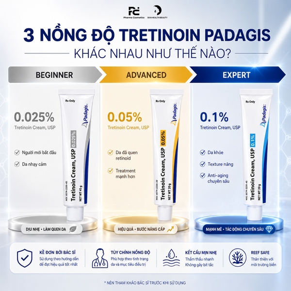 TRETINOIN CREAM, USP PADAGIS: Giải Pháp Chuyên Sâu Cho Mụn, Thâm & Lão Hóa Da