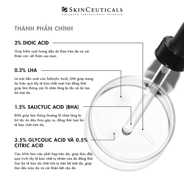 SKINCEUTICALS BLEMISH + AGE DEFENSE: Tinh Chất Đa Năng – Giải Pháp Toàn Diện Cho Da Mụn & Lão Hóa