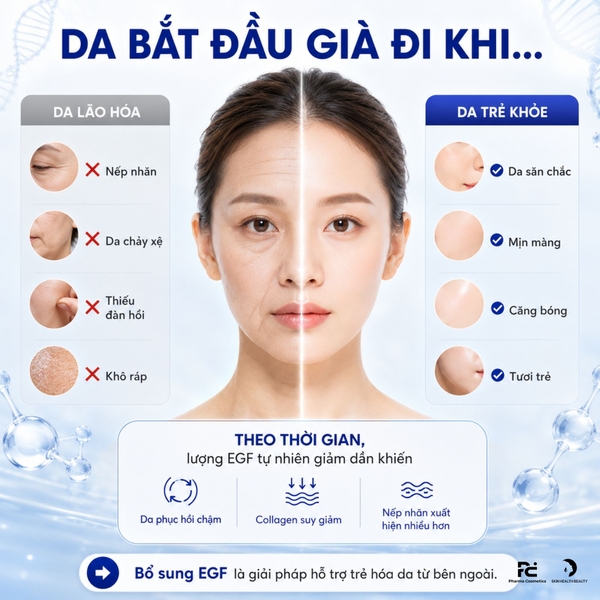 Histolab 63% EGF Complex Ampoule – Tinh Chất Hỗ Trợ Làm Mờ Nếp Nhăn, Tăng Cường Độ Đàn Hồi Và Nuôi Dưỡng Da Tươi Trẻ