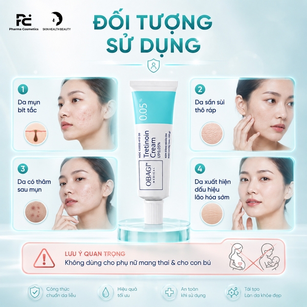 Obagi Tretinoin 0.05% Cream – Kem Dưỡng Hỗ Trợ Giảm Mụn & Cải Thiện Bề Mặt Da Tươi Trẻ