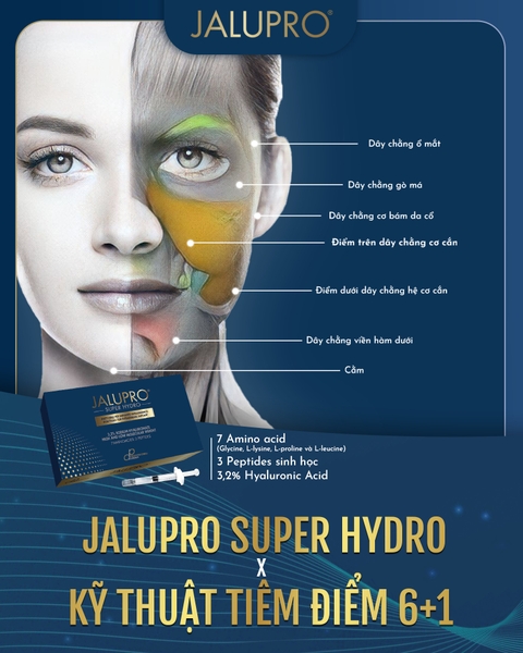 Jalupro Super Hydro: Giải Pháp Kích Hoạt Tái Tạo Sinh Học & Nâng Cơ Toàn Diện