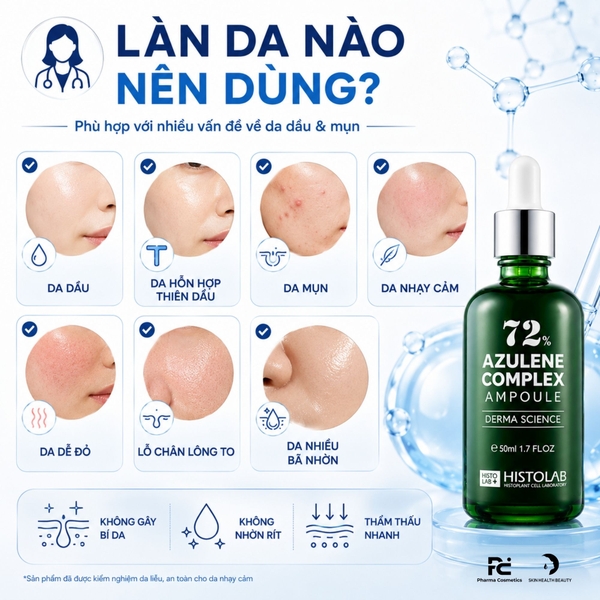 Histolab 72% Azulene Complex Ampoule – Tinh Chất Dịu Da, Kiểm Soát Nhờn Và Ngăn Ngừa Mụn