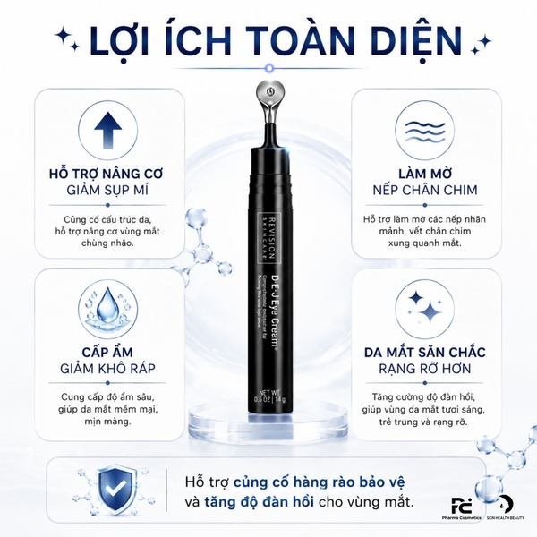 REVISION D·E·J Eye Cream® – Kem Dưỡng Mắt Chuyên Sâu, Hỗ Trợ Nâng Cơ Bờ Mi Và Tăng Cường Độ Đàn Hồi Vùng Da Mắt
