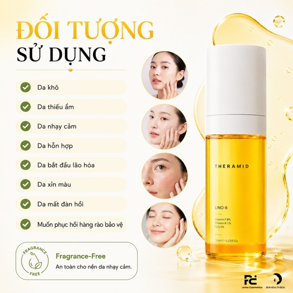 THERAMID Lino-8 – Tinh Chất Chống Oxy Hóa, Nuôi Dưỡng Màng Ẩm Và Giúp Da Mịn Màng Tươi Trẻ