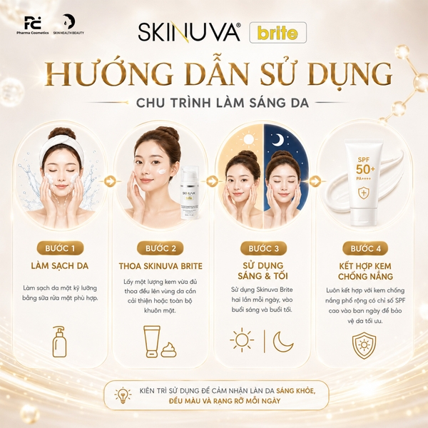 SKINUVA BRITE: Giải Pháp Toàn Diện Cho Làn Da Sáng Khỏe Rạng Rỡ