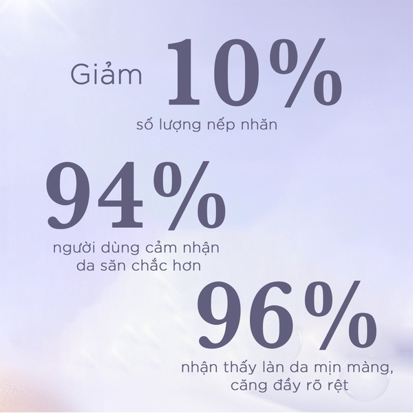 TEOXANE [R] ADVANCED SERUM: Tinh Chất Chống Lão Hóa Thế Hệ Mới - Hiệu Quả Tương Đương Retinol, Không Kích Ứng