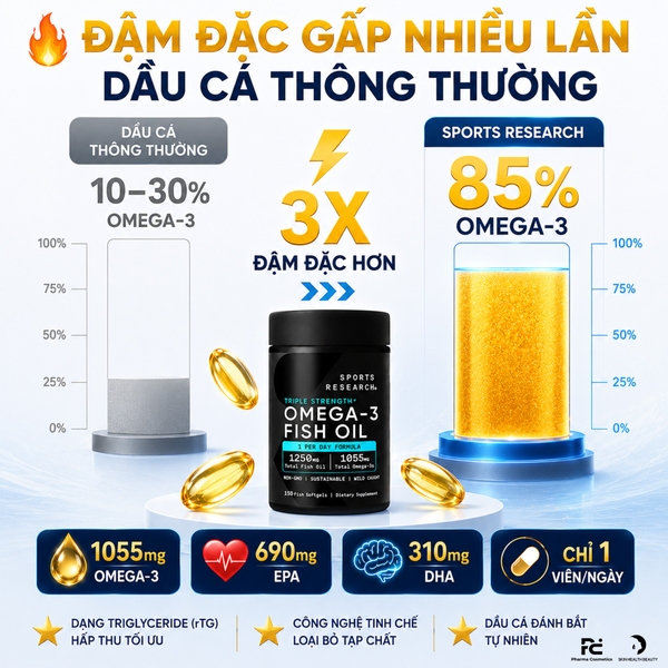 Viên Uống Dầu Cá Sports Research Triple Strength Omega 3 Fish Oil 1250mg (150 Viên)